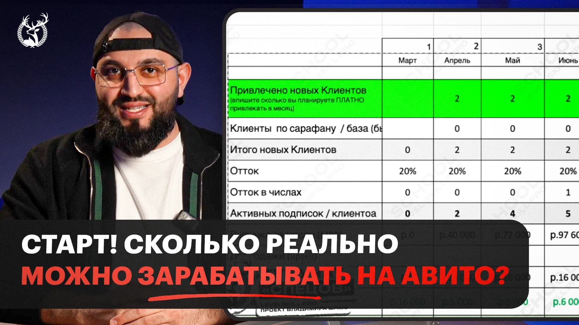 Превью видео